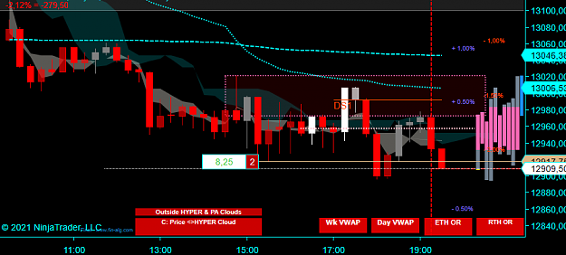 Click to Enlarge

Name: NQ.png
Size: 43 KB