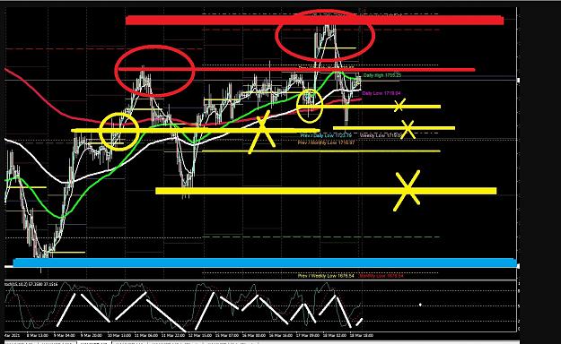 Click to Enlarge

Name: 6 daily gbp.jpg
Size: 320 KB
