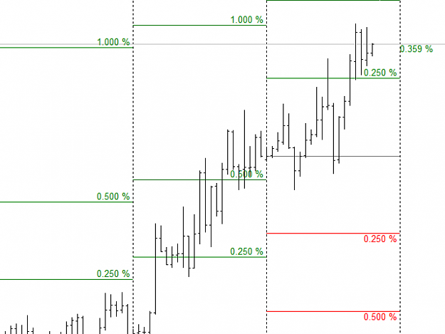 Click to Enlarge

Name: percent-pivot.png
Size: 10 KB