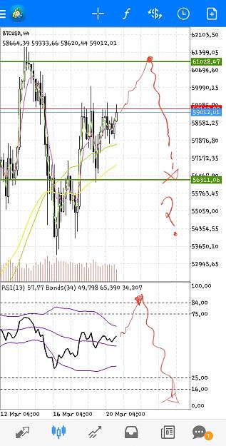 Click to Enlarge

Name: Screenshot_20210320-072332_MetaTrader 4.jpg
Size: 681 KB