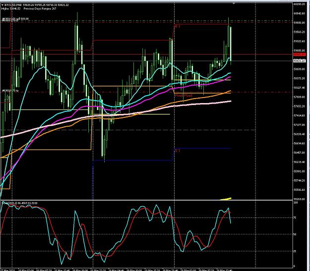 Click to Enlarge

Name: 6 daily gbp.jpg
Size: 272 KB