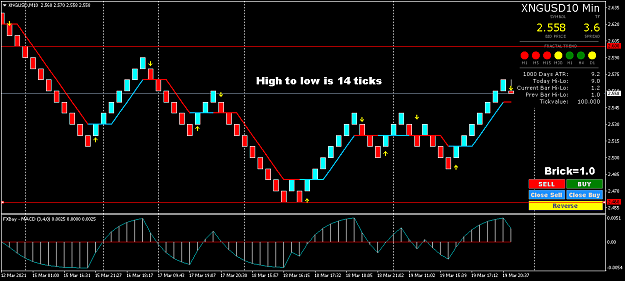 Click to Enlarge

Name: Natural Gas 1 Week.png
Size: 42 KB