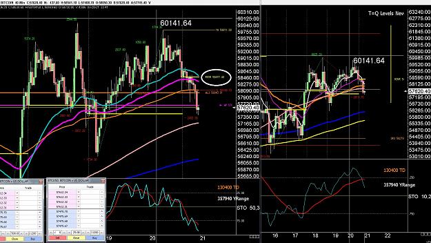Click to Enlarge

Name: 6 daily gbp.jpg
Size: 517 KB