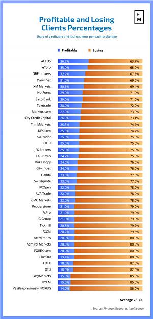 Click to Enlarge

Name: Winning - Losing.jpg
Size: 102 KB