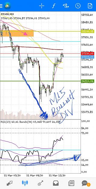 Click to Enlarge

Name: Screenshot_20210321-103603_MetaTrader 4.jpg
Size: 777 KB