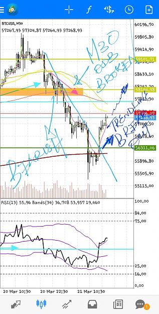 Click to Enlarge

Name: Screenshot_20210321-103425_MetaTrader 4.jpg
Size: 868 KB