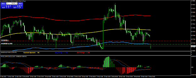 Click to Enlarge

Name: AUDUSDH1.png
Size: 62 KB
