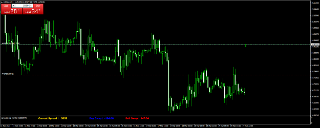 Click to Enlarge

Name: USDZARH1.png
Size: 58 KB