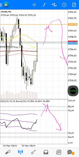 Click to Enlarge

Name: Screenshot_20210322-062347_MetaTrader 4.jpg
Size: 629 KB