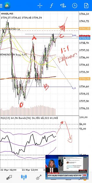 Click to Enlarge

Name: Screenshot_20210322-124642_MetaTrader 4.jpg
Size: 843 KB