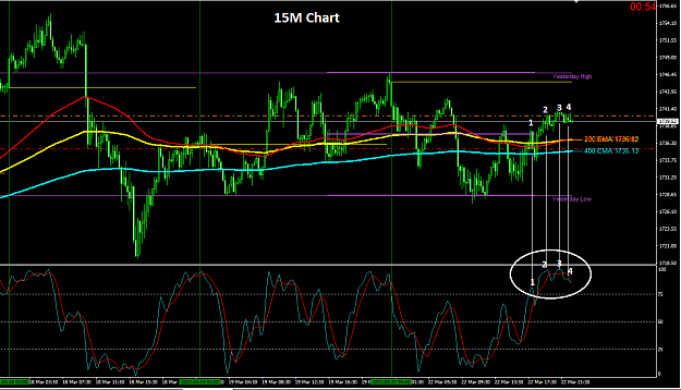 Click to Enlarge

Name: 2021-03-22_16_15M_____FF.png
Size: 42 KB