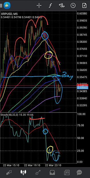 Click to Enlarge

Name: Screenshot_20210322-173348_MetaTrader 4.jpg
Size: 784 KB