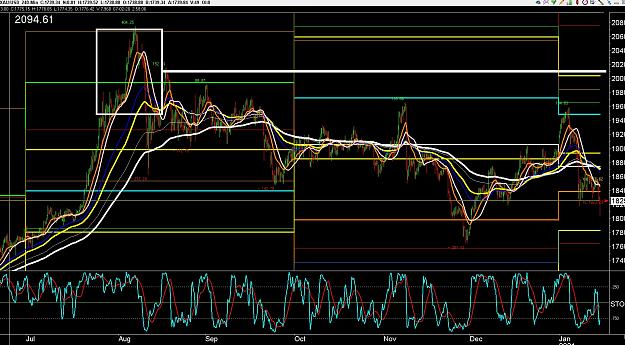 Click to Enlarge

Name: 6 daily gbp.jpg
Size: 484 KB
