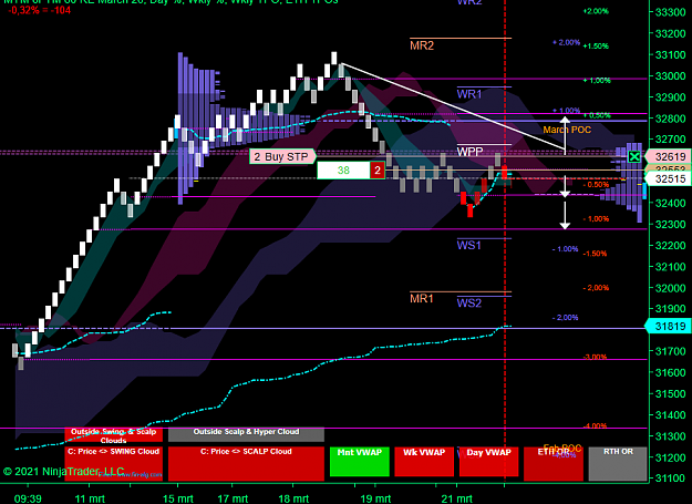 Click to Enlarge

Name: DOW.png
Size: 82 KB
