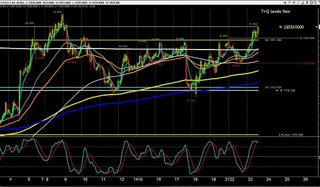 Click to Enlarge

Name: 6 gbp weekly.jpg
Size: 414 KB