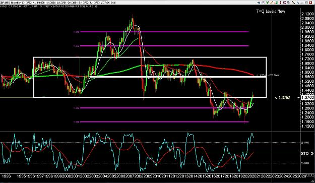 Click to Enlarge

Name: 6 daily gbp.jpg
Size: 381 KB