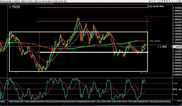 Click to Enlarge

Name: 6 eur monthly.jpg
Size: 394 KB