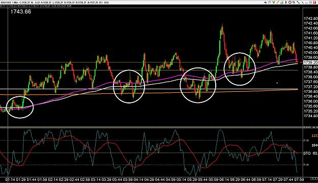 Click to Enlarge

Name: 6 daily gbp.jpg
Size: 419 KB