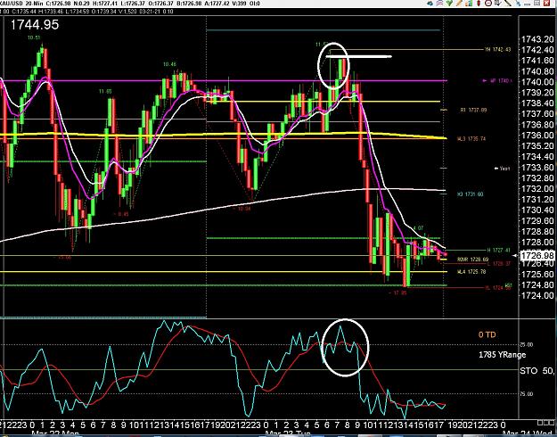 Click to Enlarge

Name: 6 daily gbp.jpg
Size: 393 KB