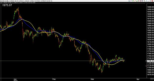 Click to Enlarge

Name: 6 daily upside eur.jpg
Size: 224 KB