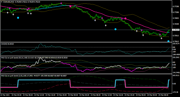 Click to Enlarge

Name: AUDUSDM15-2.png
Size: 41 KB