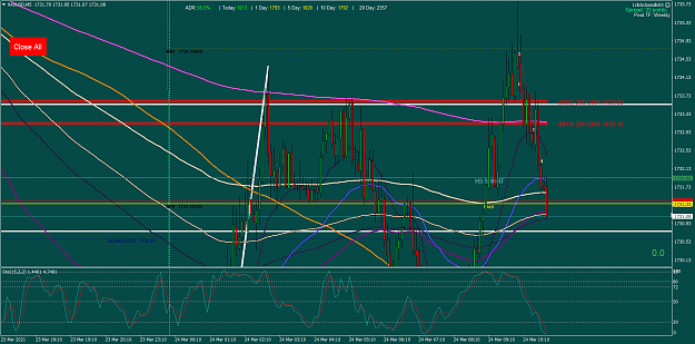 Click to Enlarge

Name: XAUUSDM5 wed 24mar sell 3 mr1.png
Size: 111 KB