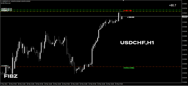 Click to Enlarge

Name: usdchf haircut.PNG
Size: 35 KB