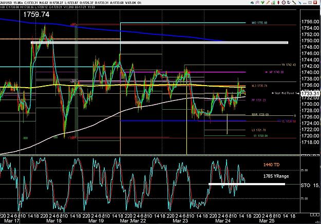 Click to Enlarge

Name: 6 daily gbp.jpg
Size: 427 KB
