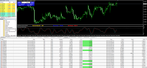 Click to Enlarge

Name: MetaTrader 4 IC Markets.png
Size: 127 KB