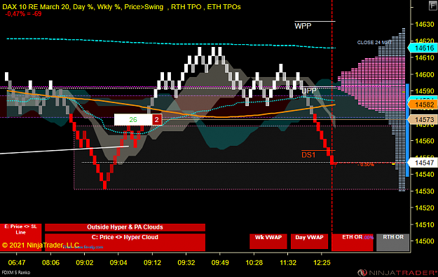 Click to Enlarge

Name: DAX.png
Size: 62 KB