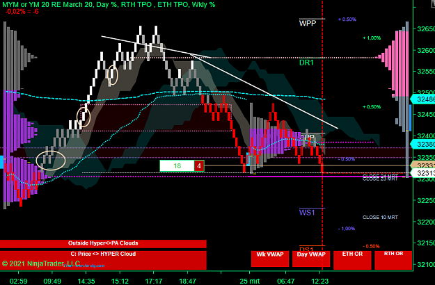 Click to Enlarge

Name: DOW.png
Size: 65 KB