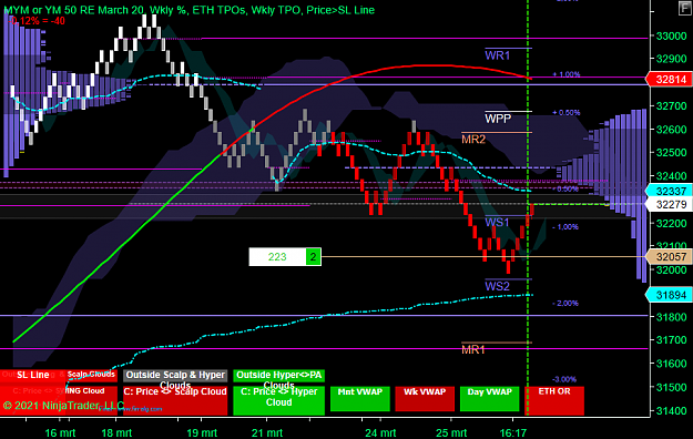 Click to Enlarge

Name: DOW.png
Size: 74 KB
