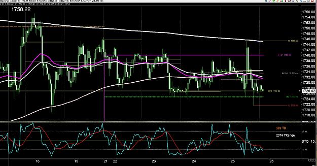 Click to Enlarge

Name: 6 eur monthly.jpg
Size: 431 KB