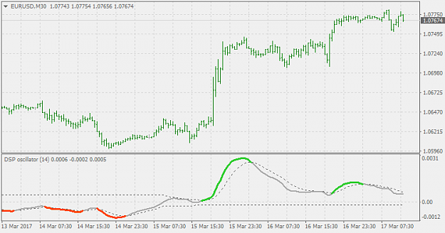 Click to Enlarge

Name: dsp_cb_1.png
Size: 7 KB