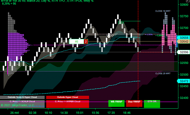 Click to Enlarge

Name: DOW.png
Size: 54 KB