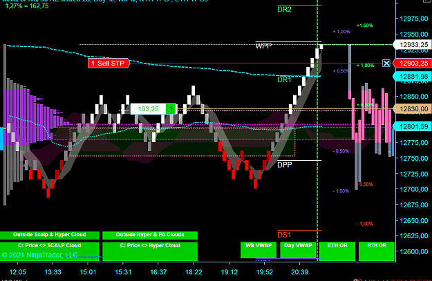 Click to Enlarge

Name: NQ 2.png
Size: 61 KB
