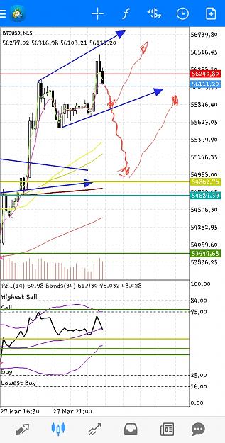 Click to Enlarge

Name: Screenshot_20210327-172949_MetaTrader 4.jpg
Size: 712 KB