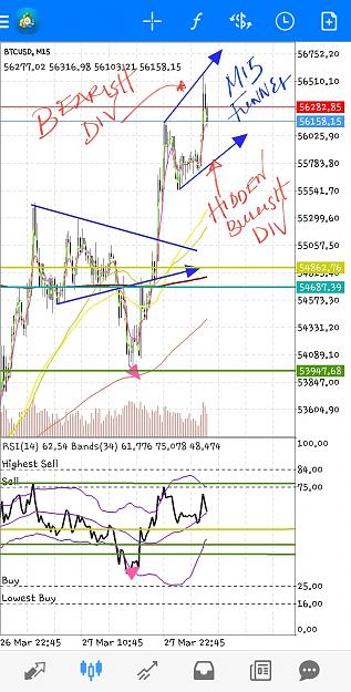 Click to Enlarge

Name: Screenshot_20210327-172906_MetaTrader 4.jpg
Size: 828 KB