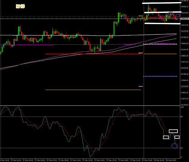Click to Enlarge

Name: BTC M15.png
Size: 37 KB