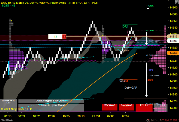 Click to Enlarge

Name: DAX.png
Size: 76 KB