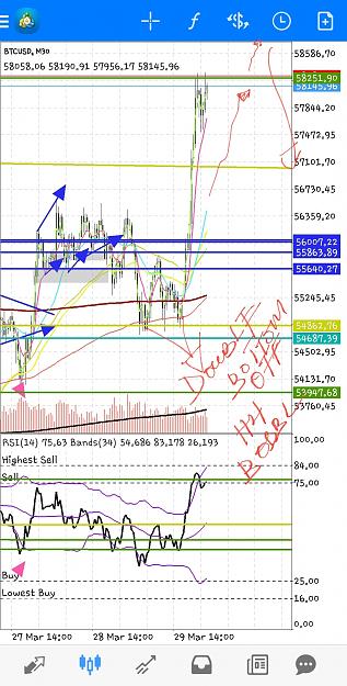 Click to Enlarge

Name: Screenshot_20210329-075520_MetaTrader 4.jpg
Size: 903 KB