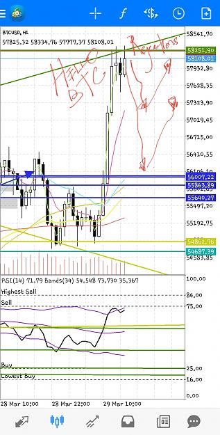 Click to Enlarge

Name: Screenshot_20210329-075343_MetaTrader 4.jpg
Size: 792 KB