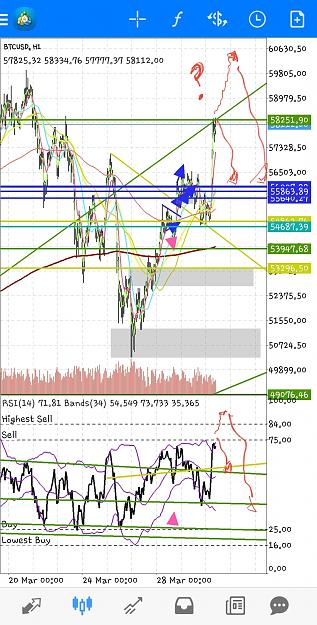 Click to Enlarge

Name: Screenshot_20210329-075244_MetaTrader 4.jpg
Size: 957 KB