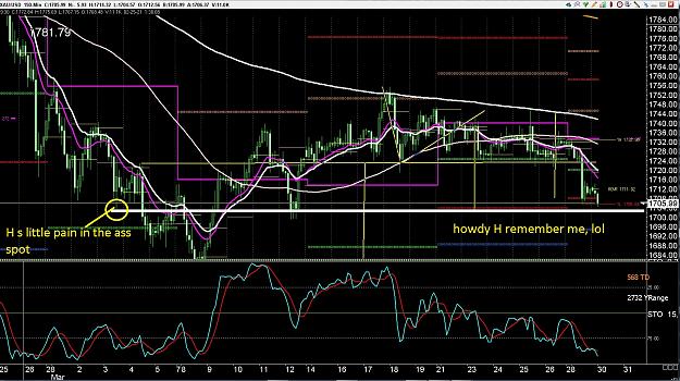 Click to Enlarge

Name: 6 daily gbp.jpg
Size: 528 KB