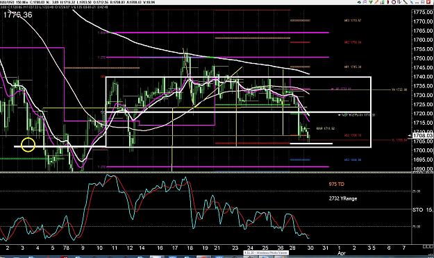 Click to Enlarge

Name: 6 daily gbp.jpg
Size: 490 KB