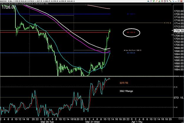 Click to Enlarge

Name: 6 eur monthly.jpg
Size: 326 KB