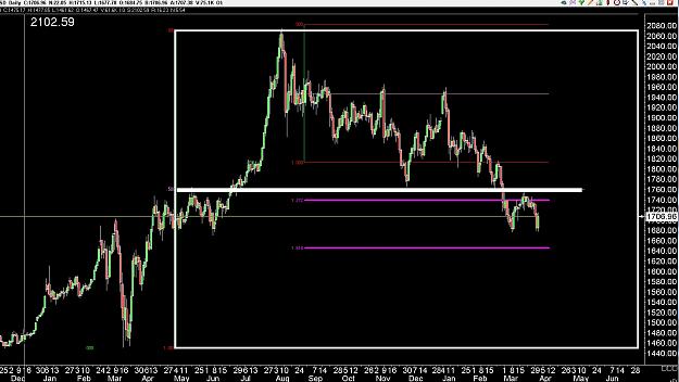 Click to Enlarge

Name: 6 daily gbp.jpg
Size: 287 KB