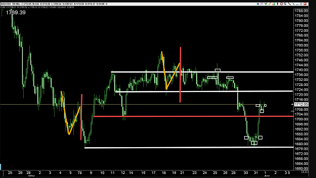 Click to Enlarge

Name: m150 pattern.png
Size: 344 KB