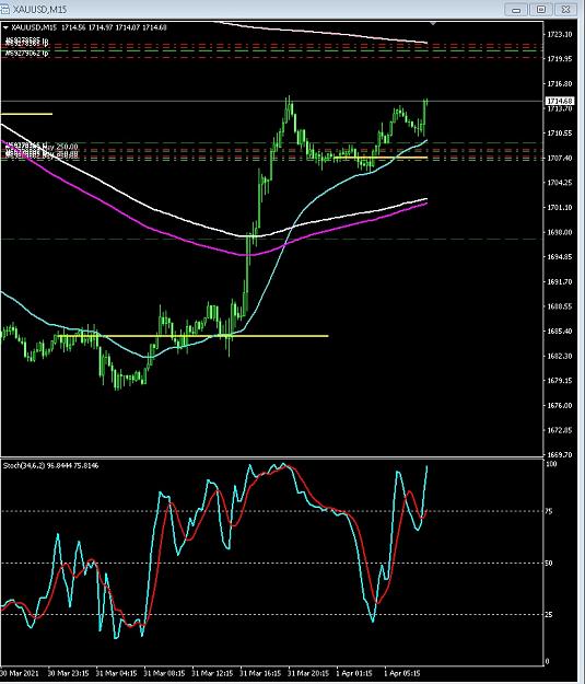 Click to Enlarge

Name: 6 daily gbp.jpg
Size: 170 KB