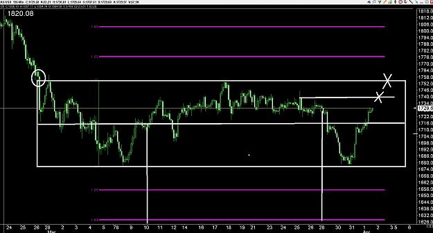 Click to Enlarge

Name: 6 eur monthly.jpg
Size: 276 KB